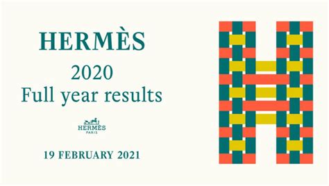 hermes sales salary|Hermes annual results 2022.